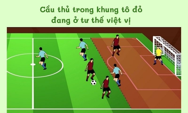 Tổng hợp tất cả các luật trong bóng đá