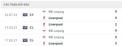 RB Leipzig vs Liverpool