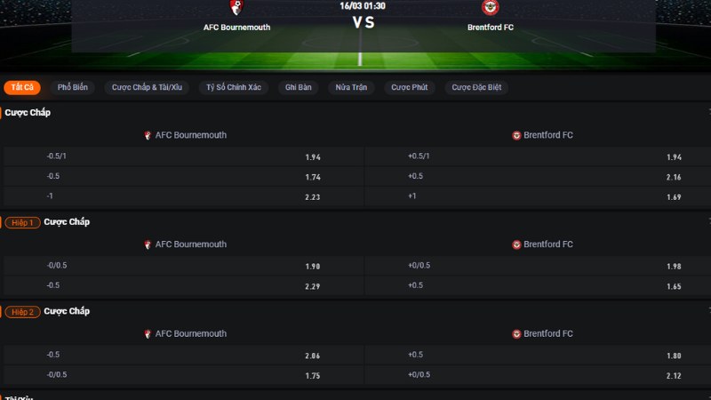 Bournemouth vs Brentford