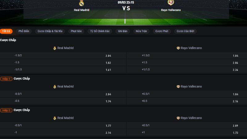 Real Madrid vs Rayo Vallecano
