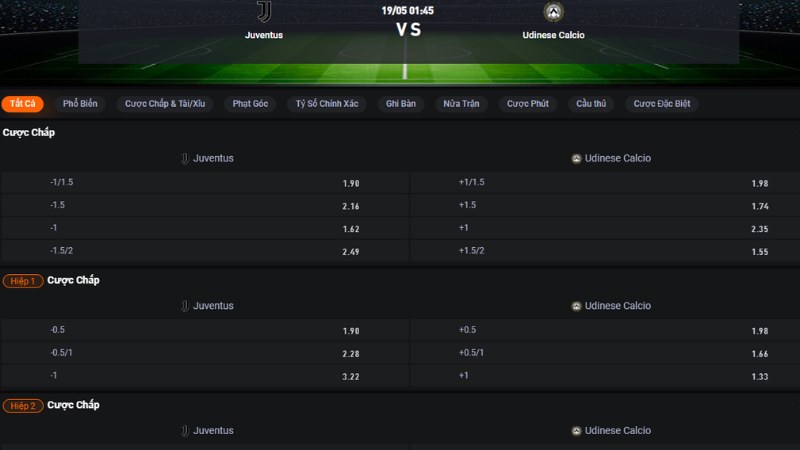 Juventus vs Udinese