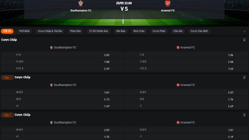 Southampton vs Arsenal