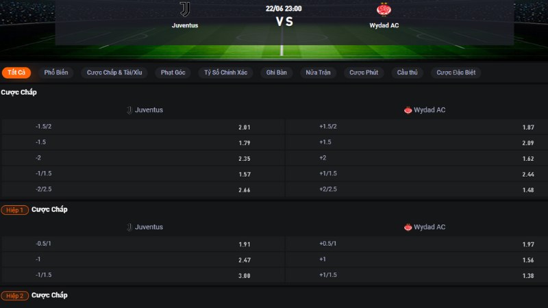 Juventus vs Wydad AC