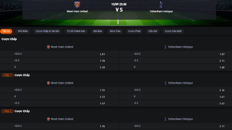West Ham vs Tottenham