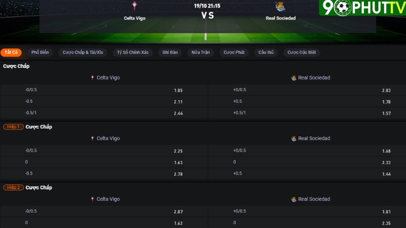 Celta Vigo vs Real Sociedad