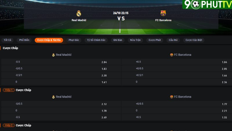 Real Madrid vs Barca