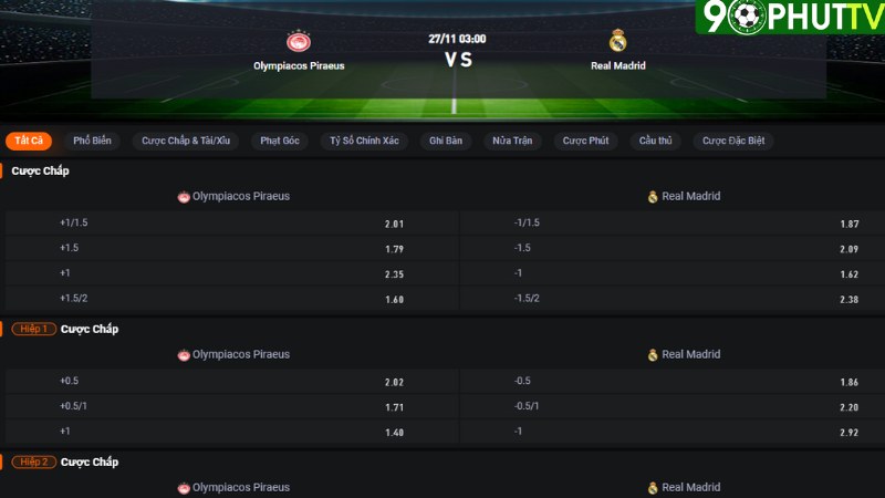 Olympiacos vs Real Madrid