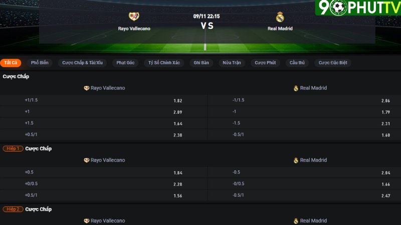 Vallecano vs Real Madrid