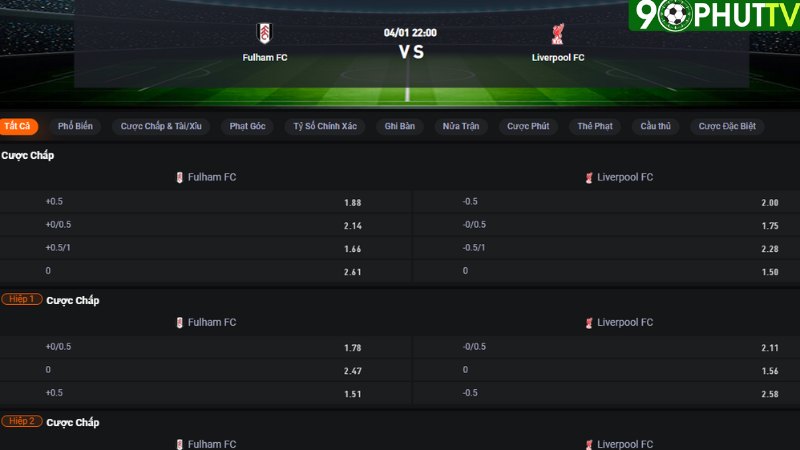 Fulham vs Liverpool