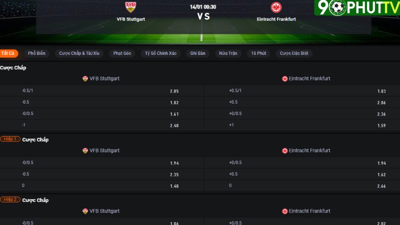 Stuttgart vs Frankfurt
